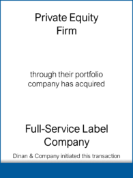 PEG (ND) - Label Company (ND) - 20211001