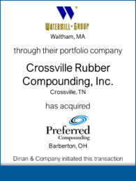 Watermill Ventures Preferred Rubber Compounding Tombstone - 19960801 - DAC